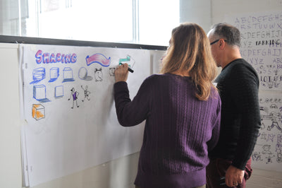 Graphic Facilitation Workshop - St. Johns, Newfoundland