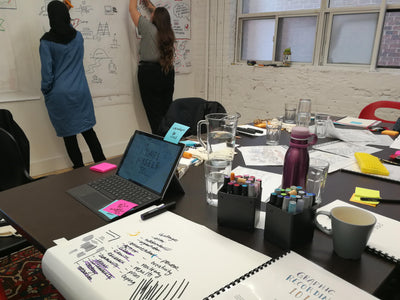 Graphic Facilitation Workshop - St. Johns, Newfoundland